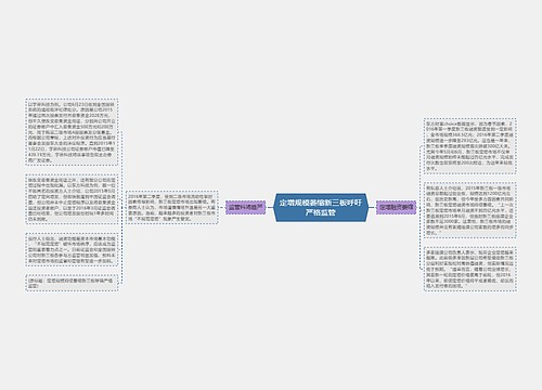 定增规模萎缩新三板呼吁严格监管