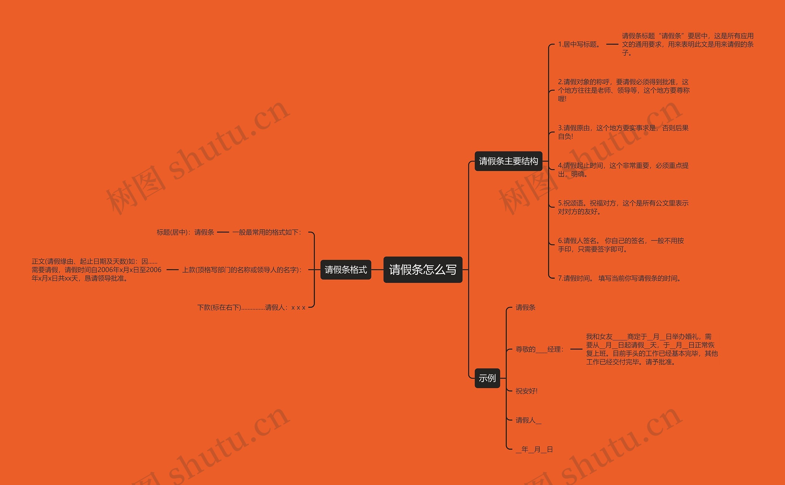 请假条怎么写 请假条怎么写