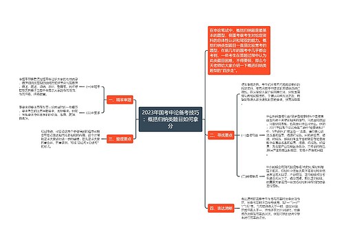 2023年国考申论备考技巧：概括归纳类题目如何拿分