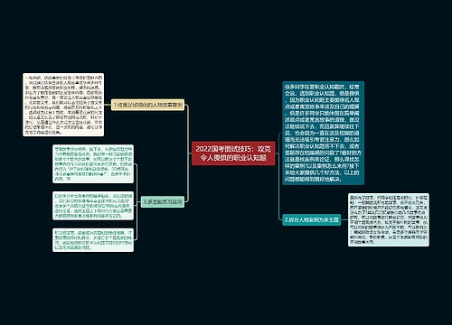 2022国考面试技巧：攻克令人畏惧的职业认知题