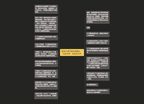 国考行测可能性推理之“无因无果”的选项分析