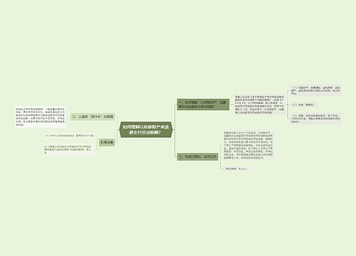 如何理解以转移财产来逃避支付劳动报酬？