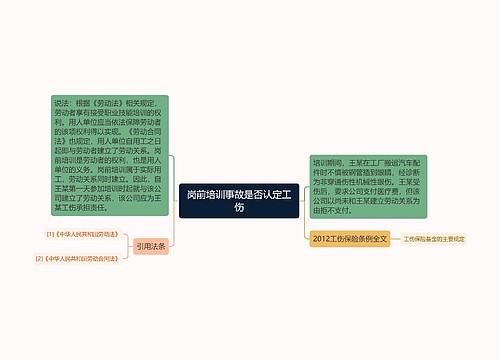 岗前培训事故是否认定工伤