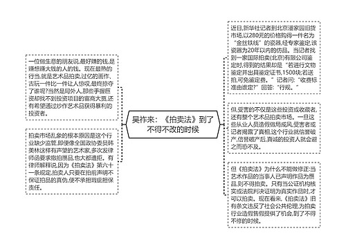 吴祚来：《拍卖法》到了不得不改的时候