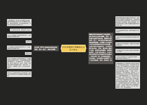 2022年国考行测备考之论证小贴士