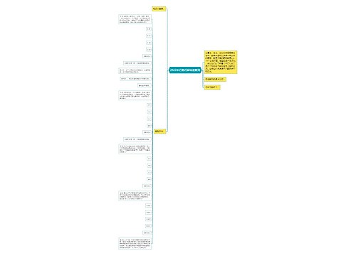 2022年行测巧解等差数列