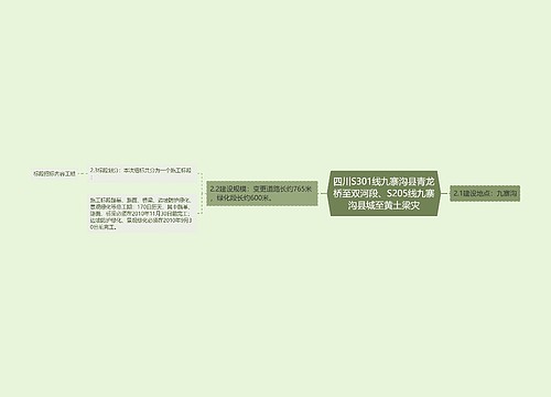 四川S301线九寨沟县青龙桥至双河段、S205线九寨沟县城至黄土梁灾