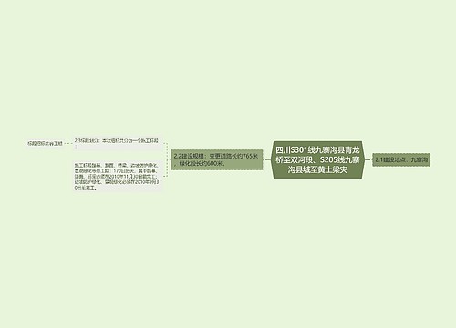 四川S301线九寨沟县青龙桥至双河段、S205线九寨沟县城至黄土梁灾