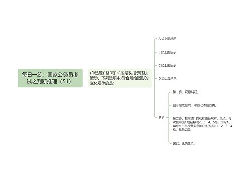 每日一练：国家公务员考试之判断推理（51）