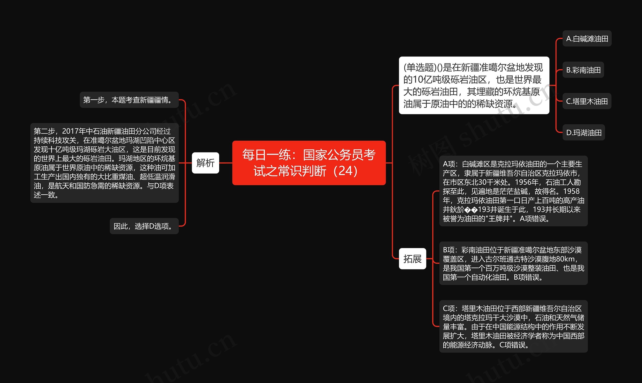 每日一练：国家公务员考试之常识判断（24）