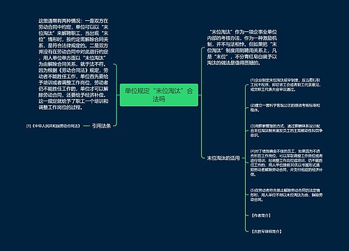 单位规定“末位淘汰”合法吗