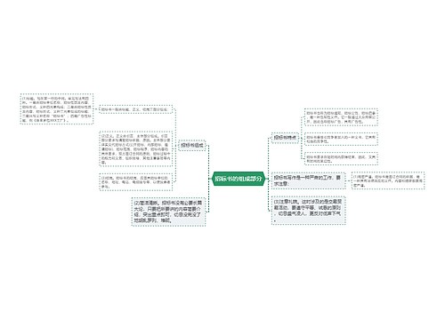 招标书的组成部分