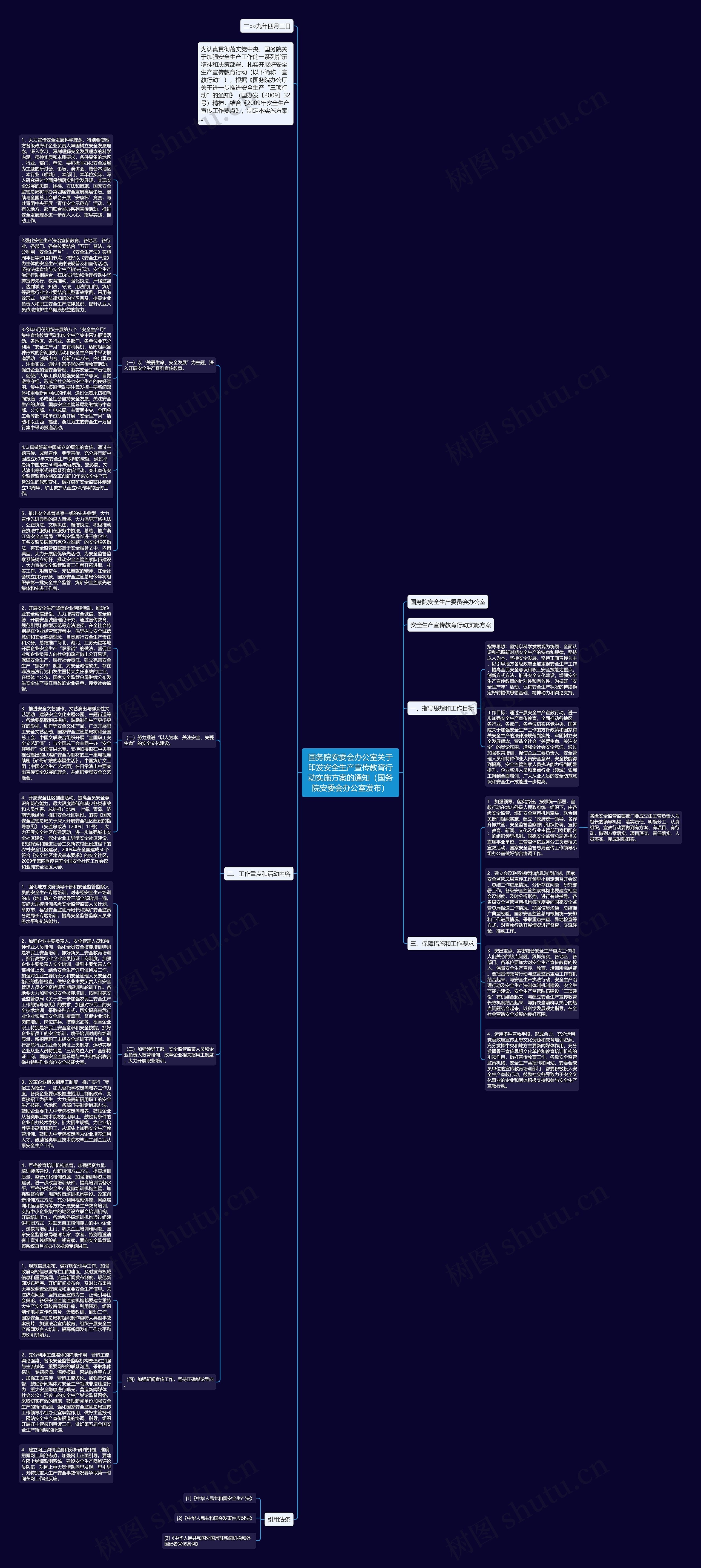 国务院安委会办公室关于印发安全生产宣传教育行动实施方案的通知（国务院安委会办公室发布）思维导图