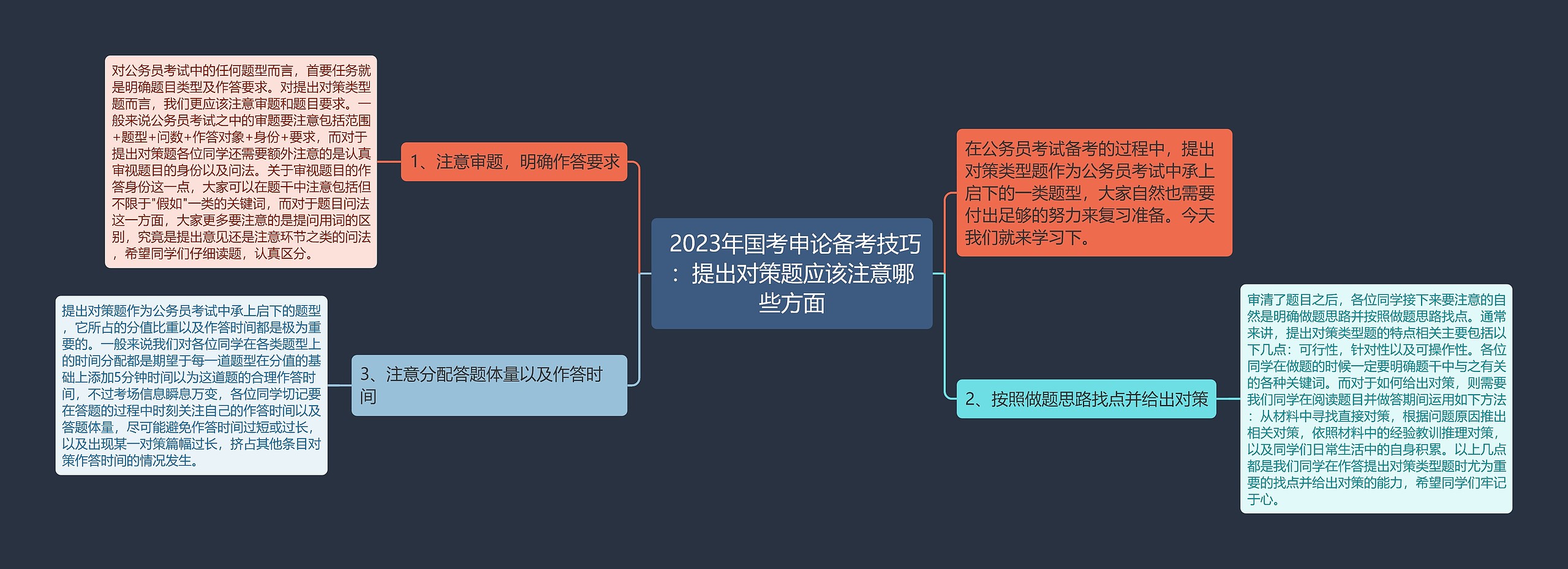  2023年国考申论备考技巧：提出对策题应该注意哪些方面