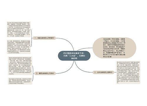 2022国考申论备考干货：巧用“三大法”，无惧归纳总结