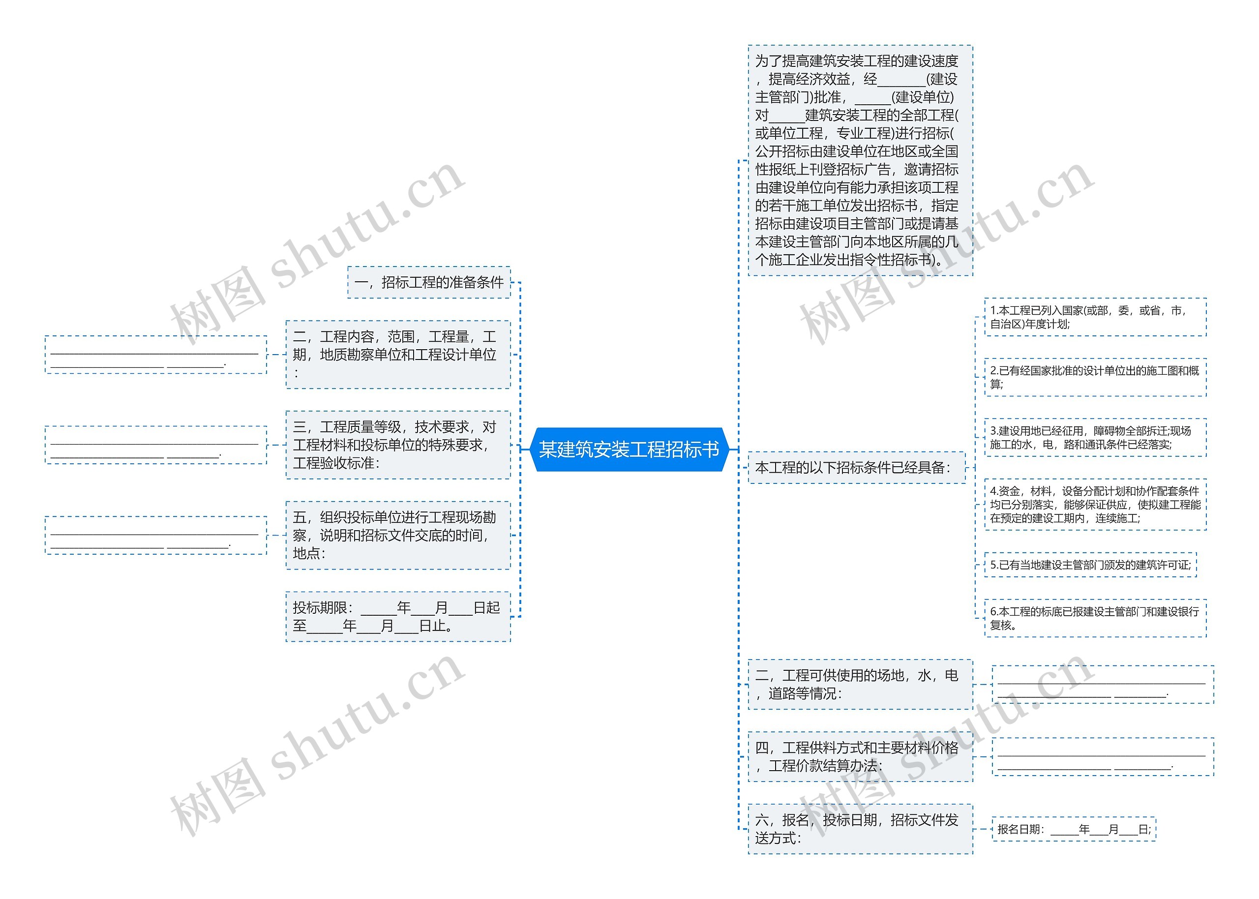 某建筑安装工程招标书