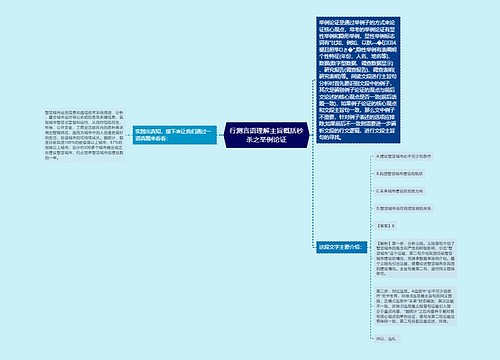 行测言语理解主旨概括秒杀之举例论证