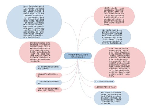 2022国省考常识之中国古代四大发明知多少