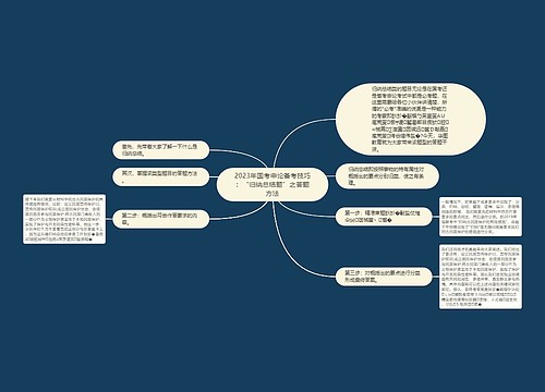 2023年国考申论备考技巧：“归纳总结题”之答题方法