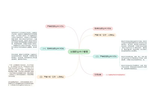 加强职业中介管理