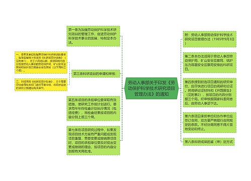 劳动人事部关于印发《劳动保护科学技术研究项目管理办法》的通知