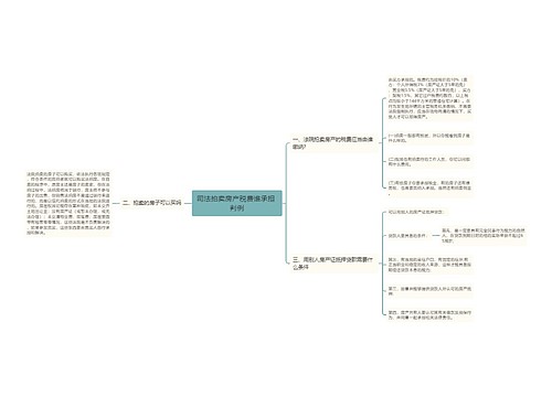 司法拍卖房产税费谁承担 判例