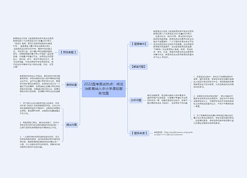 2022国考面试热点：将法治教育纳入中小学课后服务范围