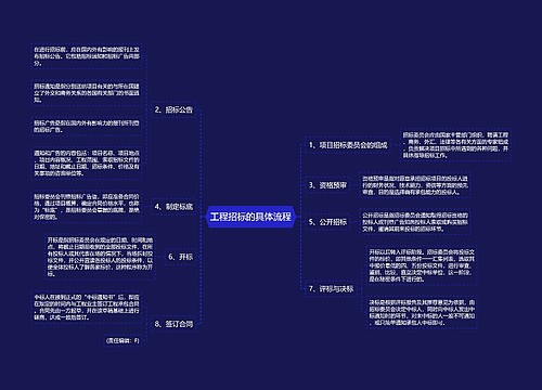 工程招标的具体流程