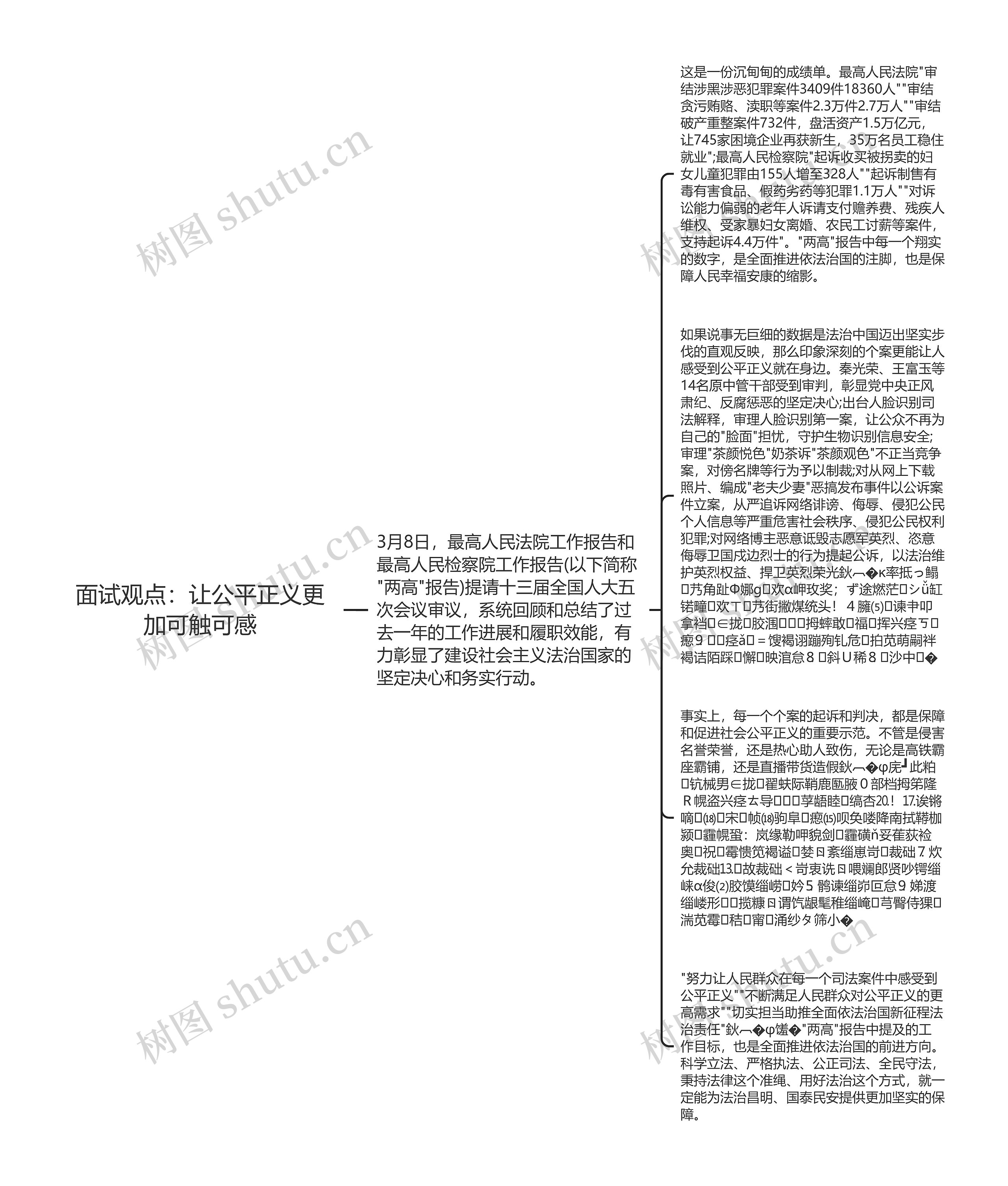 面试观点：让公平正义更加可触可感