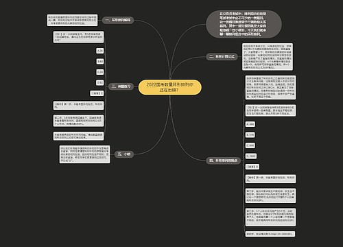 2022国考数量环形排列你还在出错？