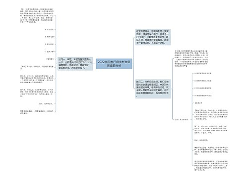 2022年国考行测浅析言语易错题分析