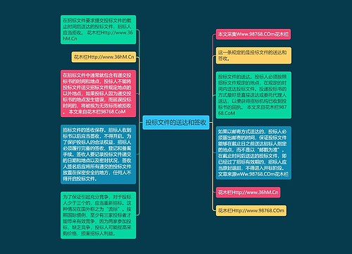 投标文件的送达和签收