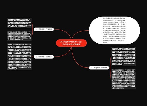 2022国考申论备考干货：轻松搞定词句理解题