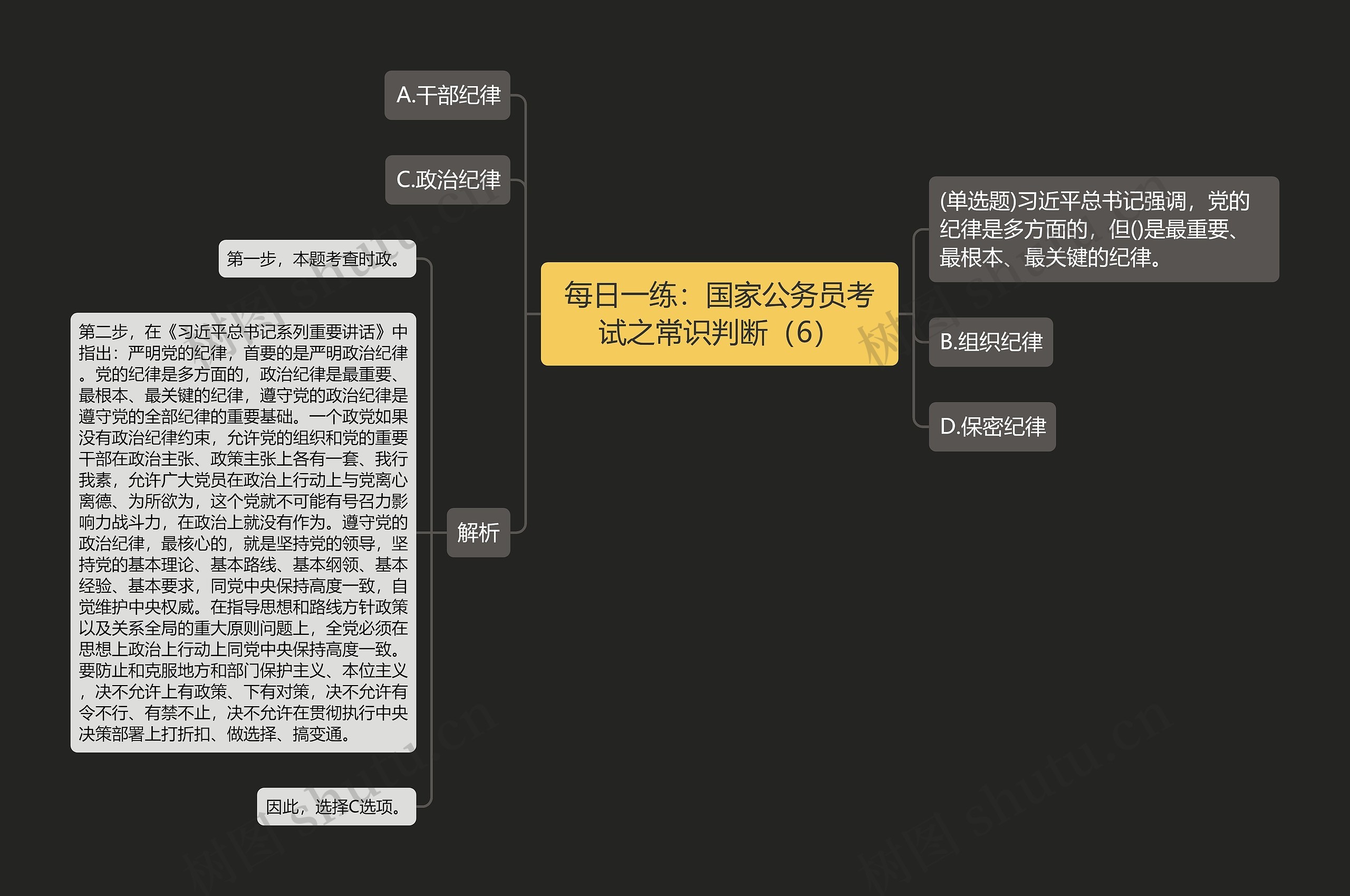 每日一练：国家公务员考试之常识判断（6）