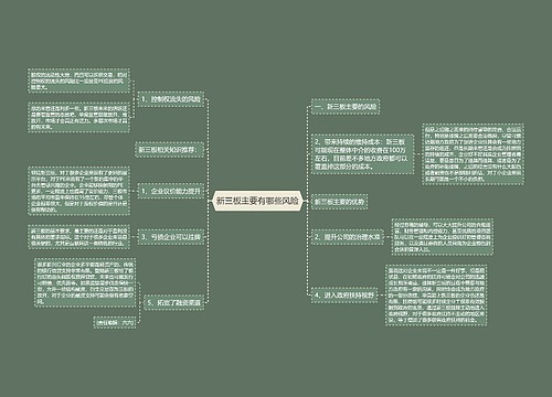 新三板主要有哪些风险