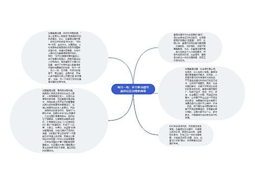 每日一练：多方联动谱写基层社区治理新篇章