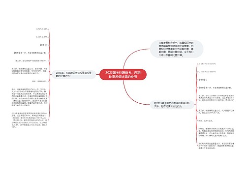 2023国考行测备考：两期比重差值计算的妙用