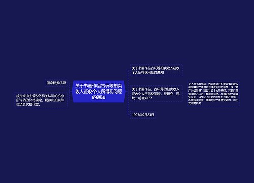 关于书画作品古玩等拍卖收入征收个人所得税问题的通知