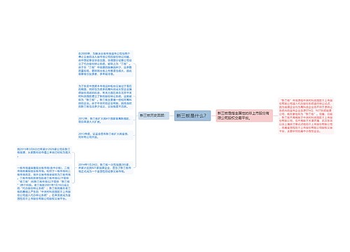 新三板是什么？