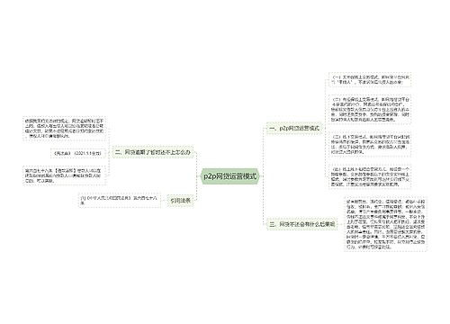 p2p网贷运营模式