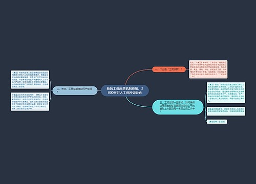 新的工资改革机制意见，3000多万人工资将受影响