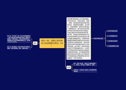 每日一练：国家公务员考试之言语理解与表达（48）