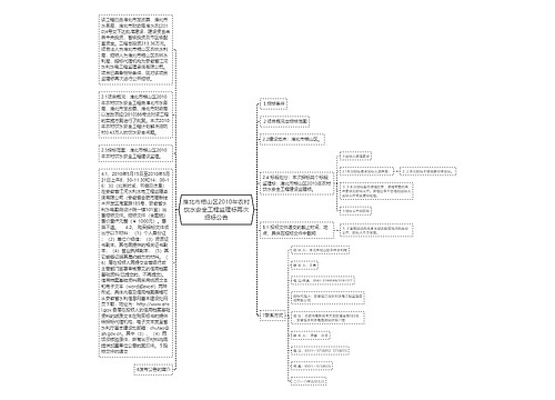 淮北市相山区2010年农村饮水安全工程监理标再次招标公告