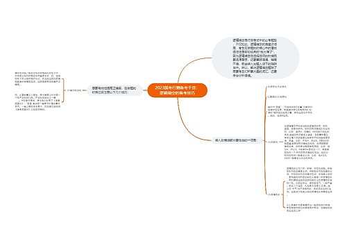 2023国考行测备考干货：逻辑填空的备考技巧