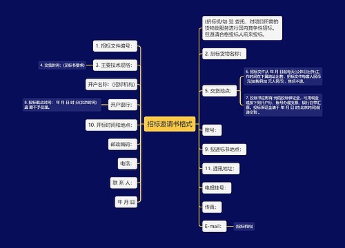 招标邀请书格式