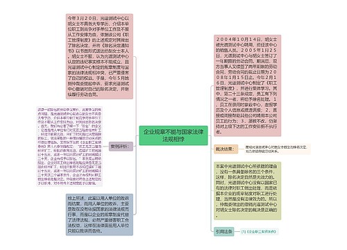 企业规章不能与国家法律法规相悖