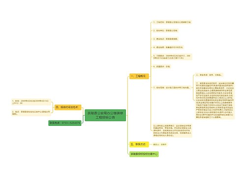 茶陵县公安局办公楼装修工程招标公告