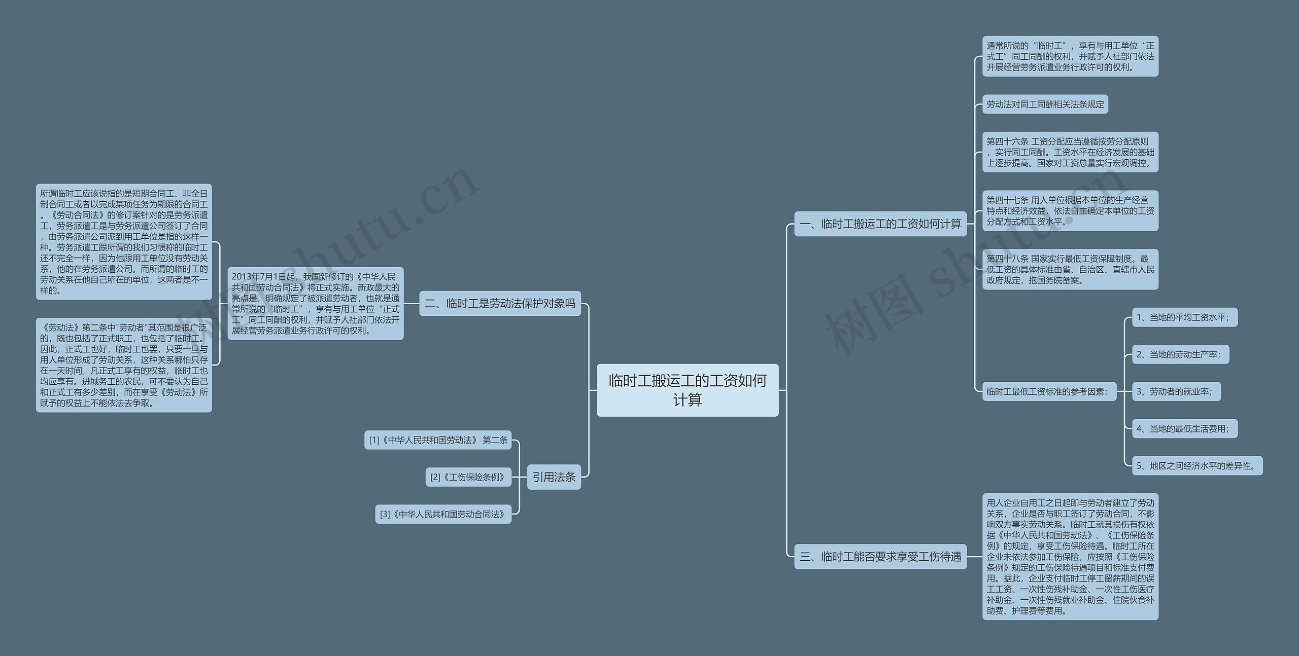 临时工搬运工的工资如何计算 临时工搬运工的工资如何计算
