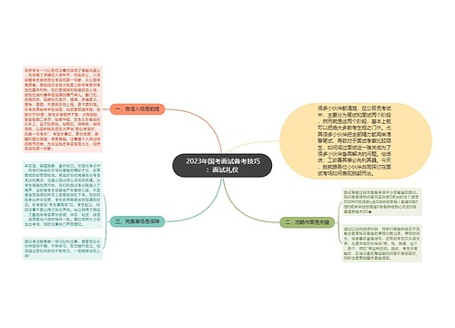  2023年国考面试备考技巧：面试礼仪