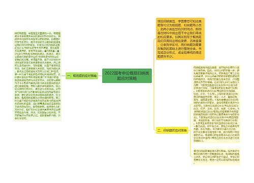 2022国考申论概括归纳类题应对策略